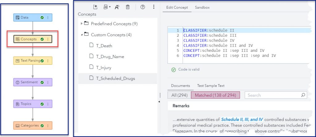 Sas Node Classifying messy documents: A common-sense approach (Part I) - SAS Users