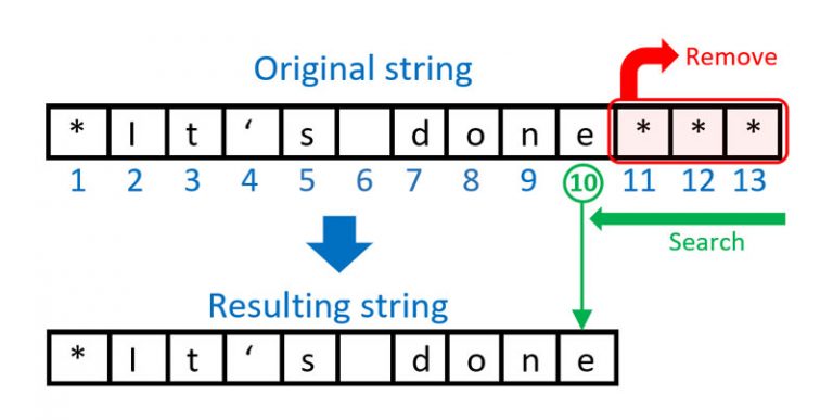 Oracle Trim Trailing Character