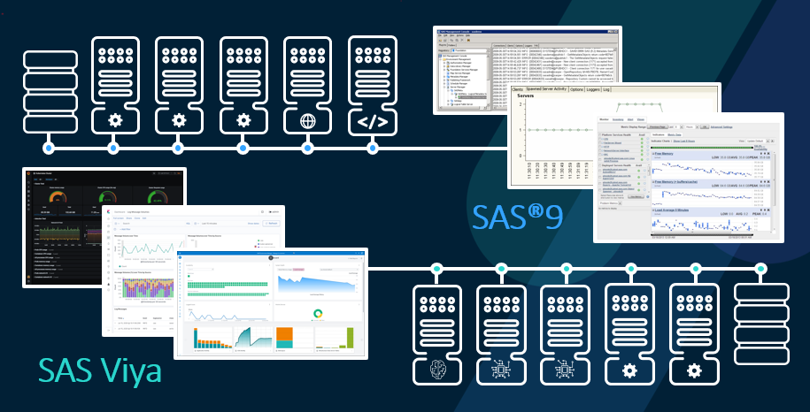 sas 9.3 download torrent nc state