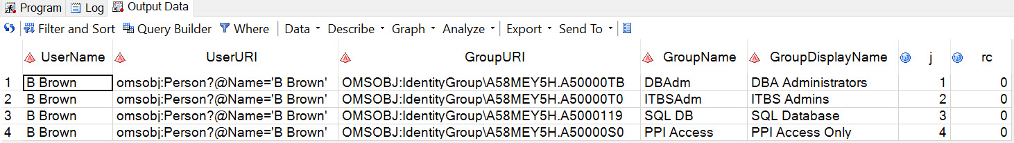Metadata user groups inventory