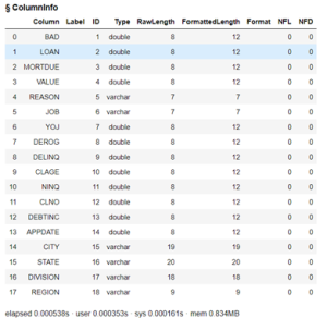 Getting Started with Python Integration to SAS Viya for Predictive ...