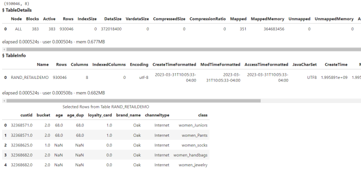 Getting Started with Python Integration to SAS® Viya® - Part 18 ...