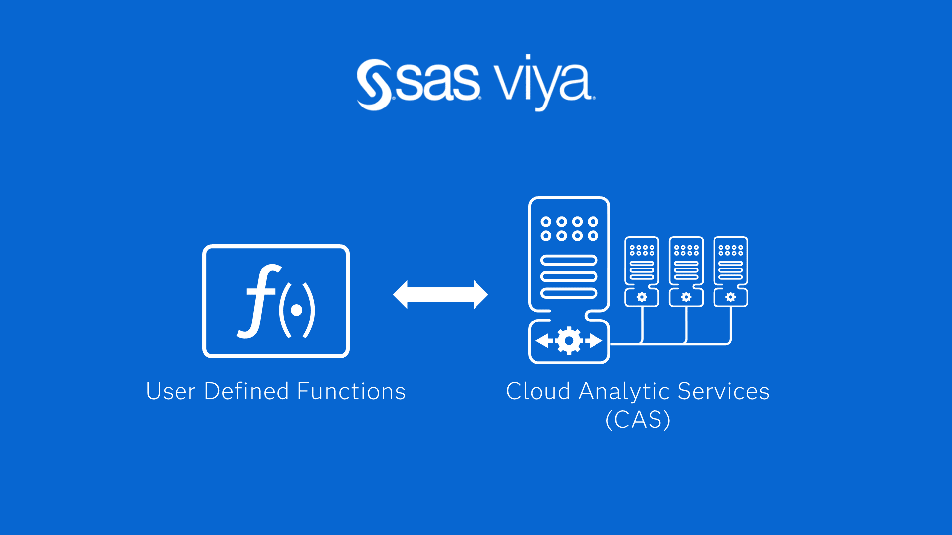 Create User Defined Functions Udfs For The Cas Server On Sas Viya