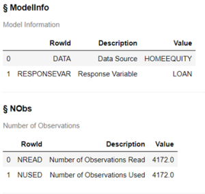Getting Started with Python Integration to SAS Viya for Predictive ...
