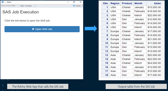 Example web application and its functionality