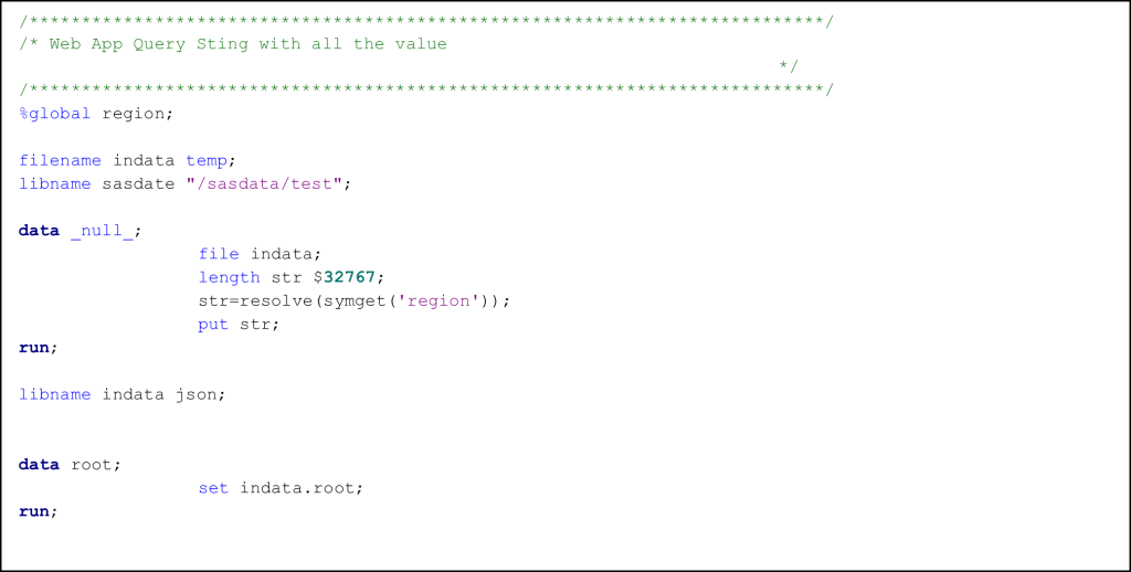 Code showing how to assign a global macro in a SAS program