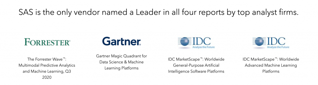 AS is the only vendor named a Leader in all four reports by top analyst firms.
