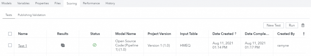 machine learning pipelines using SAS and Python - figure 4 test status and results in SAS Model Manager