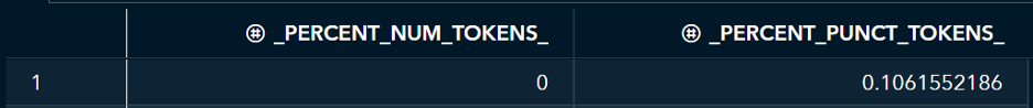 _PERCENT_NUM_TOKENS is the percentage of tokens containing a number or digit. _PERCENT_PUNCT_TOKENS_ is the percentage of tokens that are punctuation marks.