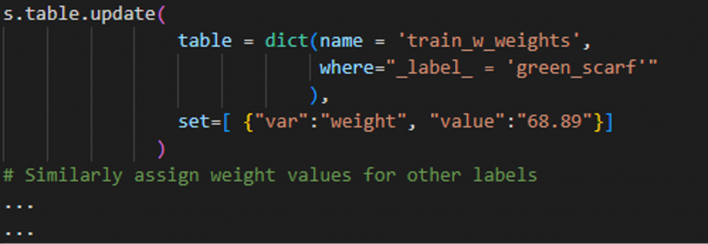 Creating a Multi-stage Computer Vision model to detect objects on high ...